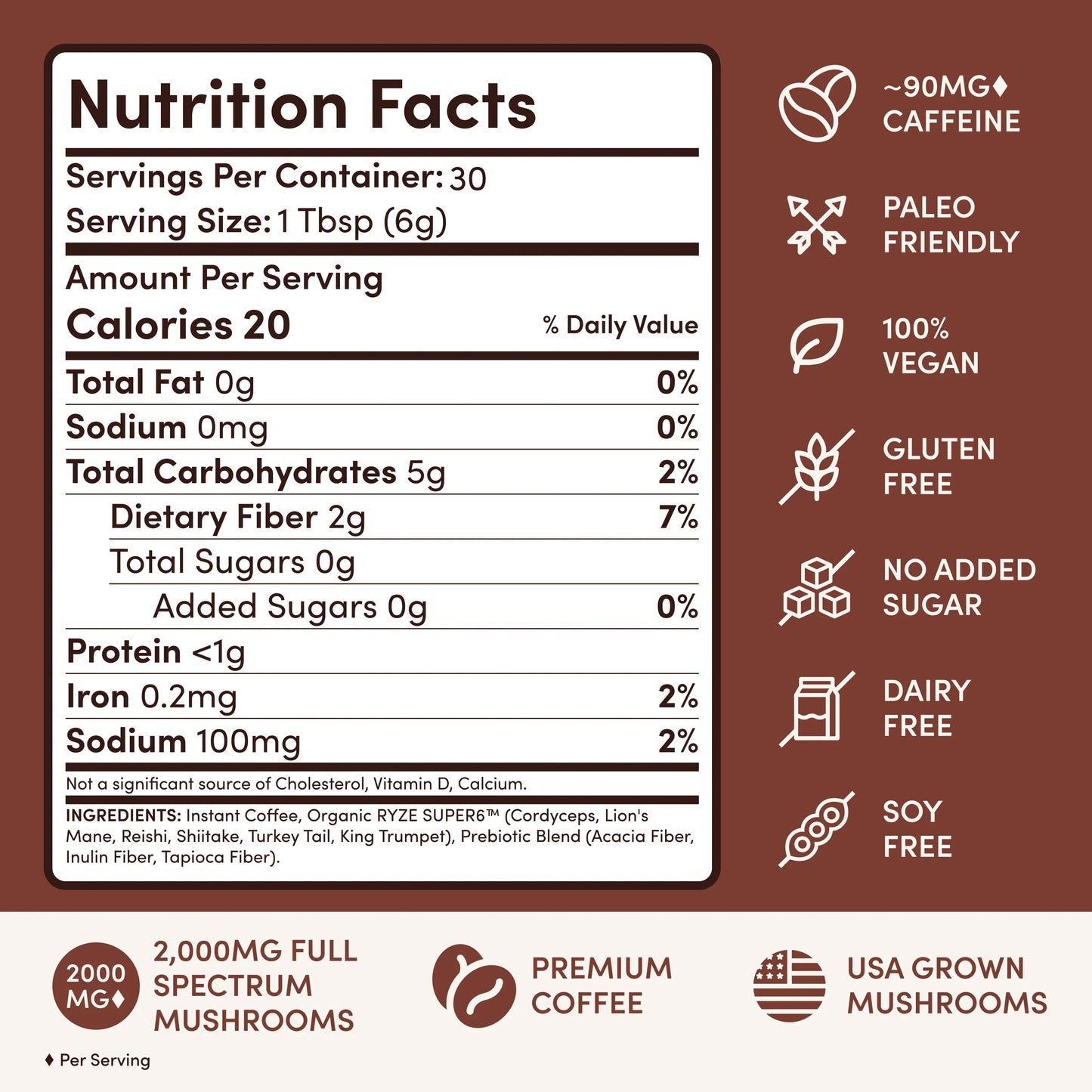 Ritual Set Dark Roast 95VT