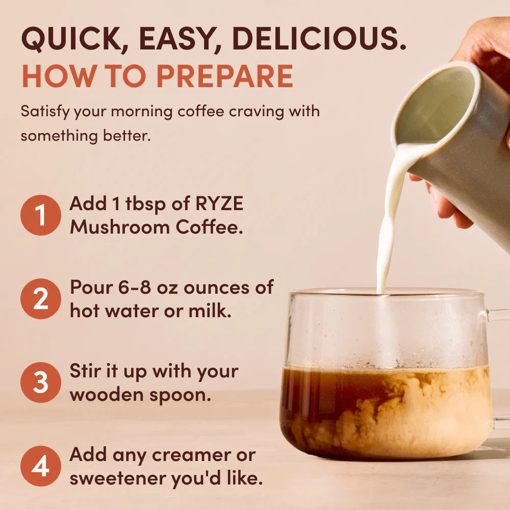 Mushroom Coffee I3KB